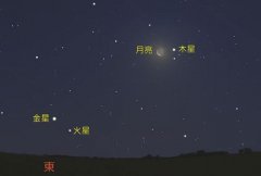 木星合月