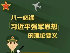 习近平强军思想学习纲要-万象百科